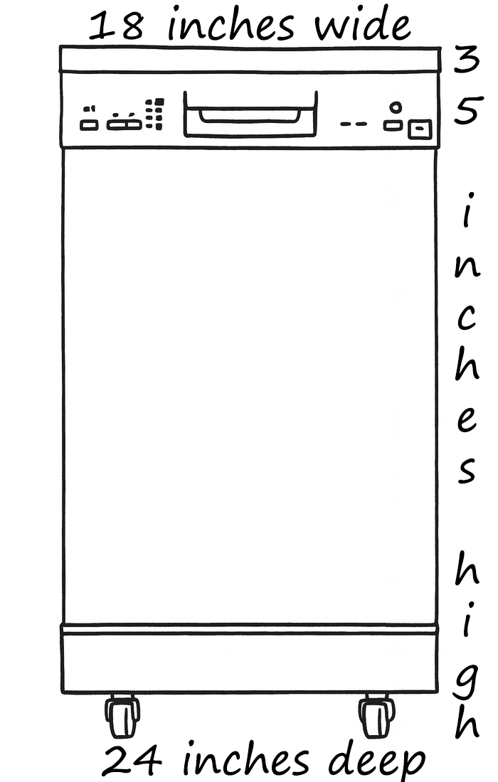 18-inch portable dishwasher